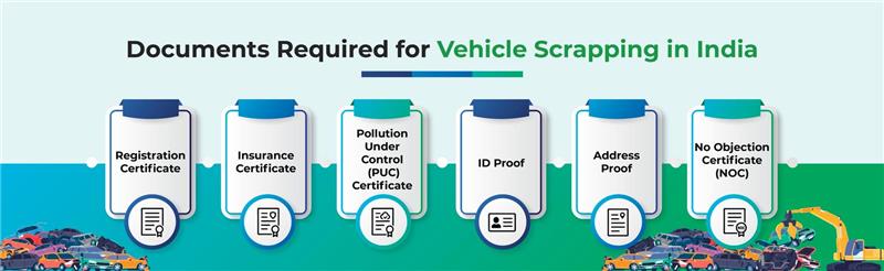 Documents Required for Vehicle Scrapping in India